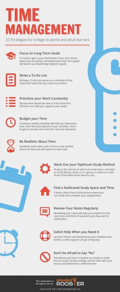 student time management