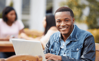 What is the Federal Work-Study Program?